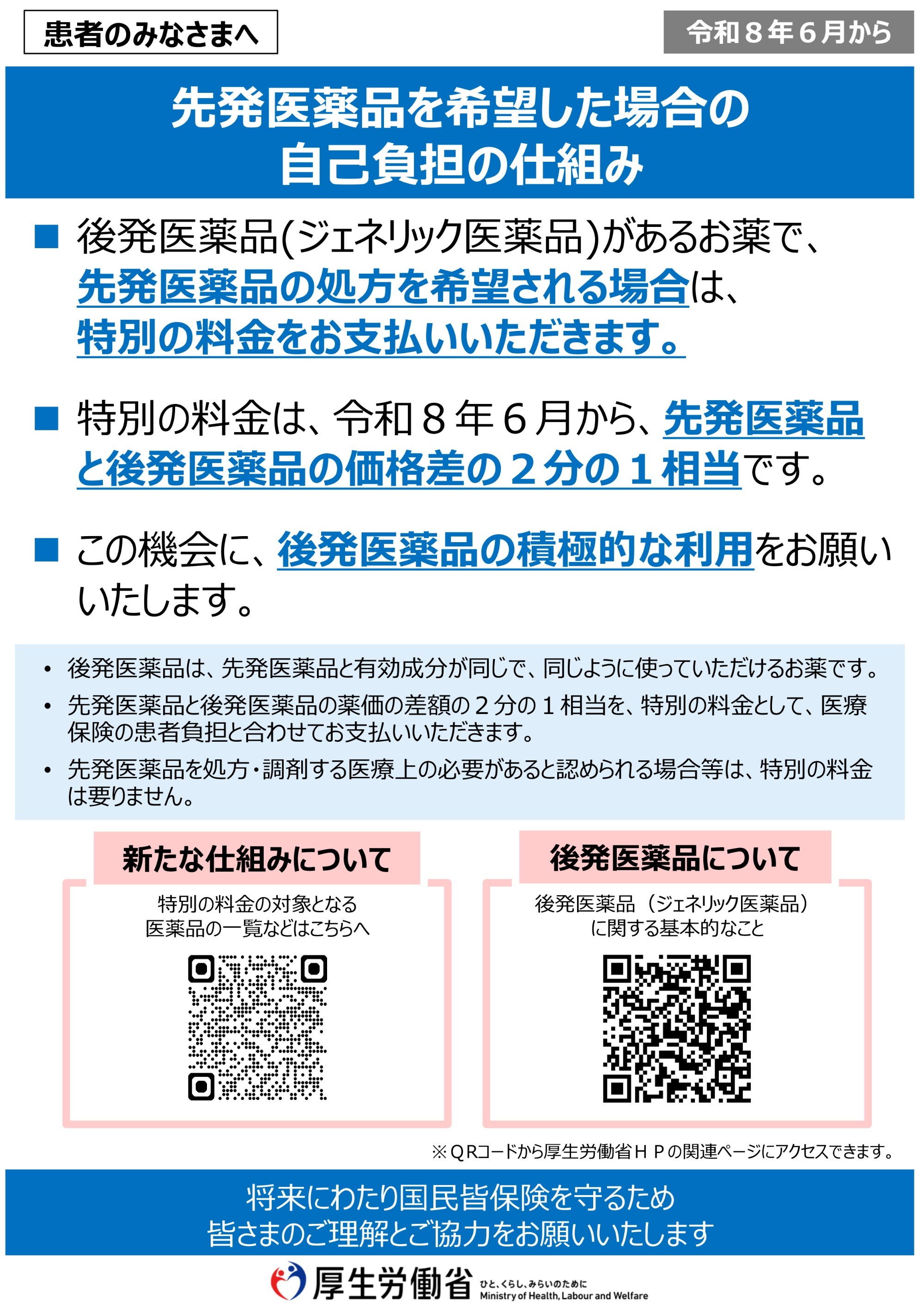 選定療養